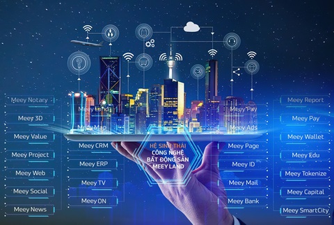 Doanh nghiệp proptech cần xây dựng một hệ sinh thái đủ lớn - Ảnh 2. Doanh nghiệp proptech cần xây dựng một hệ sinh thái đủ lớn - Ảnh 2.
