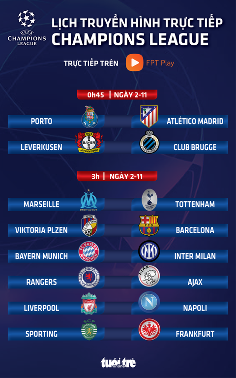 Lịch trực tiếp Champions League: Marseille - Tottenham, Bayern - Inter - Ảnh 1. Lịch trực tiếp Champions League: Marseille - Tottenham, Bayern - Inter - Ảnh 1.
