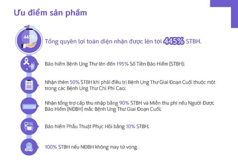 Tự bảo vệ trước xu hướng trẻ hóa độ tuổi ung thư - Ảnh 3. Tự bảo vệ trước xu hướng trẻ hóa độ tuổi ung thư - Ảnh 3.