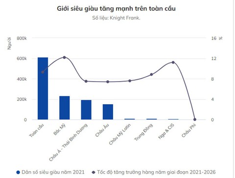 Dự án bất động sản hàng hiệu Việt Nam thu hút nhà đầu tư Singapore - Ảnh 5. Dự án bất động sản hàng hiệu Việt Nam thu hút nhà đầu tư Singapore - Ảnh 5.