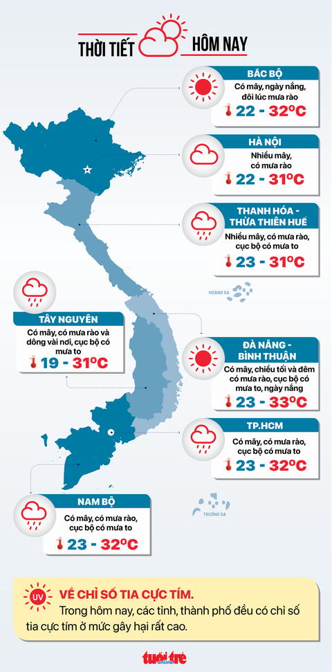 Tin sáng 7-10: Trạm thu phí BOT Cai Lậy chính thức thu phí trở lại; Sẽ kiểm toán nhiều dự án lớn - Ảnh 4. Tin sáng 7-10: Trạm thu phí BOT Cai Lậy chính thức thu phí trở lại; Sẽ kiểm toán nhiều dự án lớn - Ảnh 4.