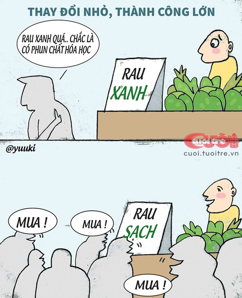 Kinh doanh niềm tin: Thay đổi nhỏ, thành công lớn - Ảnh 1. Kinh doanh niềm tin: Thay đổi nhỏ, thành công lớn - Ảnh 1.