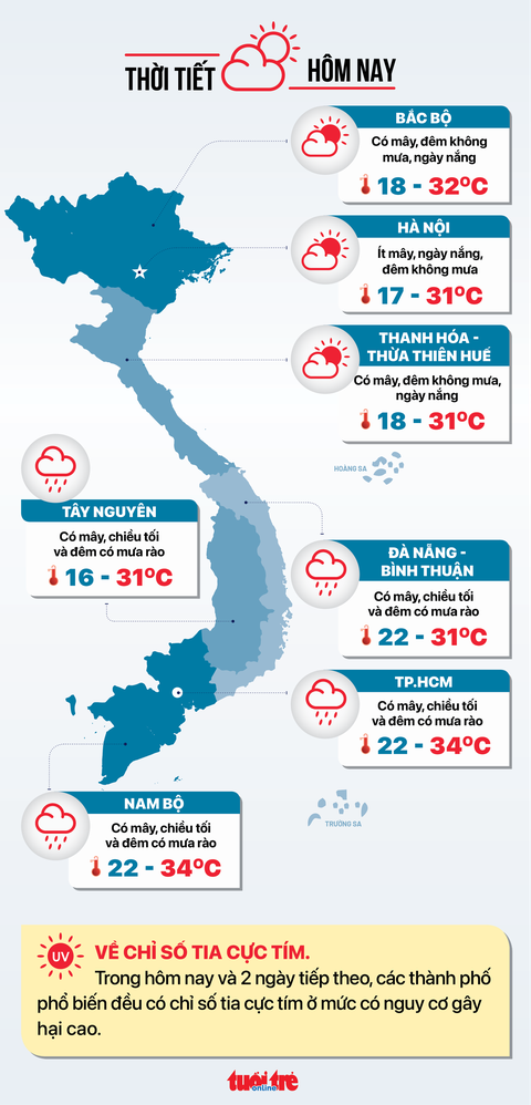 Tin sáng 2-11: Tìm cách thêm tiền cho Công ty Metro số 1; Từ đêm nay miền Bắc trở lạnh - Ảnh 5. Tin sáng 2-11: Tìm cách thêm tiền cho Công ty Metro số 1; Từ đêm nay miền Bắc trở lạnh - Ảnh 5.