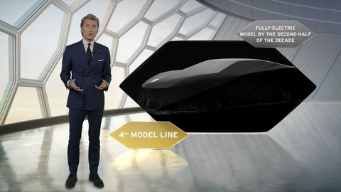 Lamborghini hé lộ siêu xe điện đầu tiên: 4 ghế, 2 cửa và gầm cao - Ảnh 2. Lamborghini hé lộ siêu xe điện đầu tiên: 4 ghế, 2 cửa và gầm cao - Ảnh 2.
