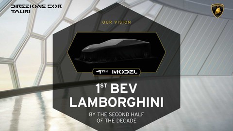 Lamborghini hé lộ siêu xe điện đầu tiên: 4 ghế, 2 cửa và gầm cao - Ảnh 1. Lamborghini hé lộ siêu xe điện đầu tiên: 4 ghế, 2 cửa và gầm cao - Ảnh 1.