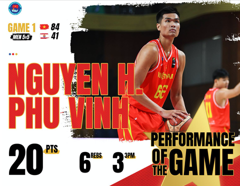 Bóng rổ Việt Nam thắng đậm ở vòng sơ loại FIBA châu Á - Ảnh 2. Bóng rổ Việt Nam thắng đậm ở vòng sơ loại FIBA châu Á - Ảnh 2.