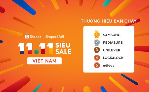 Shopee 11.11 Siêu Sale giúp người dùng tận hưởng mua sắm, giải trí và tiết kiệm - Ảnh 2. Shopee 11.11 Siêu Sale giúp người dùng tận hưởng mua sắm, giải trí và tiết kiệm - Ảnh 2.