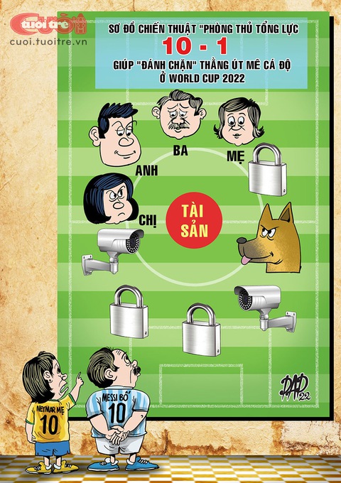 Chiến thuật đánh chặn thằng út trước thềm World Cup 2022 - Ảnh 1. Chiến thuật đánh chặn thằng út trước thềm World Cup 2022 - Ảnh 1.