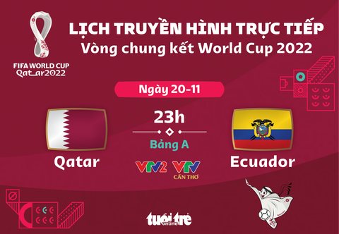 Lịch trực tiếp trận khai mạc World Cup 2022 giữa Qatar và Ecuador - Ảnh 1. Lịch trực tiếp trận khai mạc World Cup 2022 giữa Qatar và Ecuador - Ảnh 1.