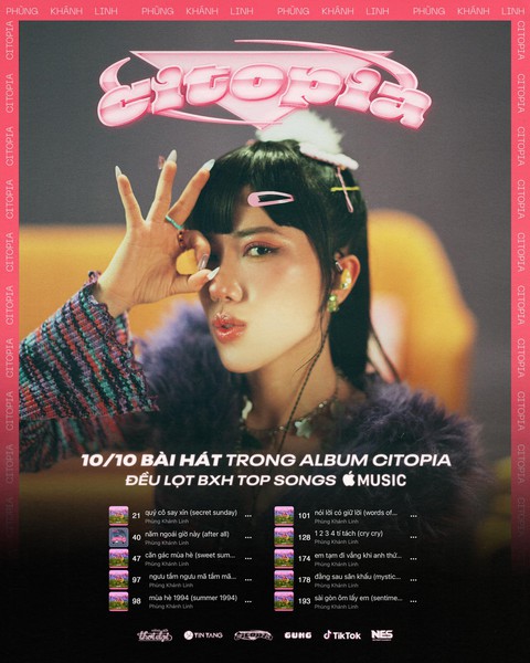 CITOPIA trở thành album nữ nghệ sĩ Việt debut hạng cao nhất 2022 trên Spotify - Ảnh 2. CITOPIA trở thành album nữ nghệ sĩ Việt debut hạng cao nhất 2022 trên Spotify - Ảnh 2.