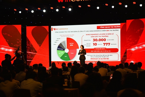 Đông đảo doanh nghiệp quy tụ tại Hội nghị Nhà cung cấp 2022 của Wincommerce - Ảnh 4. Đông đảo doanh nghiệp quy tụ tại Hội nghị Nhà cung cấp 2022 của Wincommerce - Ảnh 4.