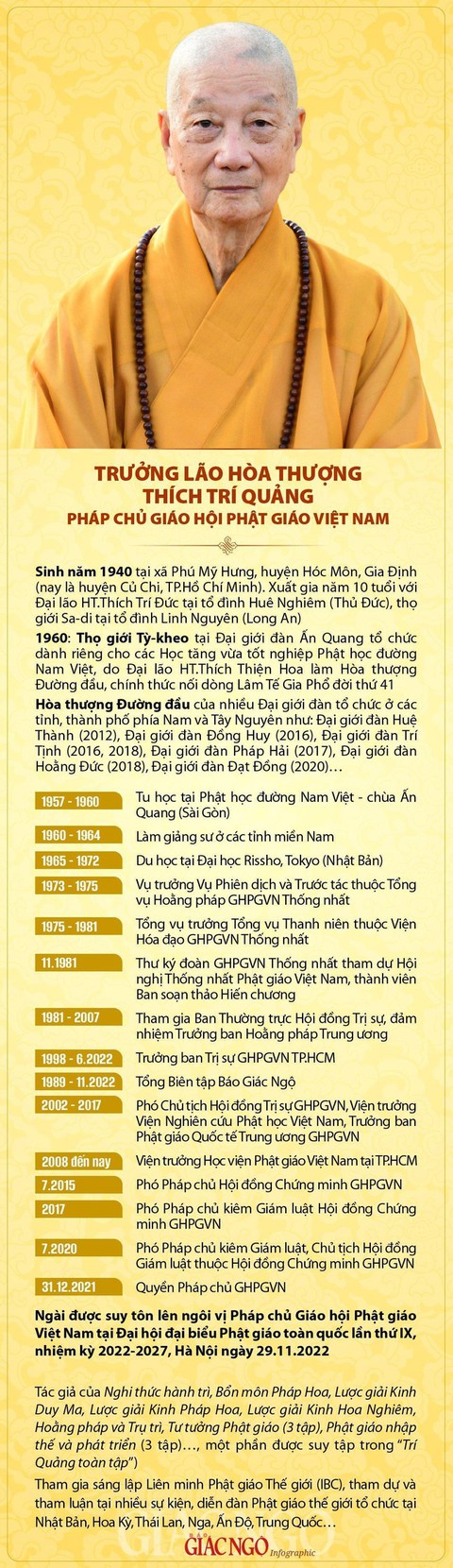 Pháp chủ Giáo hội Phật giáo Thích Trí Quảng: Phát triển mạnh mà kỷ cương kém thì nguy hiểm vô cùng - Ảnh 3. Pháp chủ Giáo hội Phật giáo Thích Trí Quảng: Phát triển mạnh mà kỷ cương kém thì nguy hiểm vô cùng - Ảnh 3.