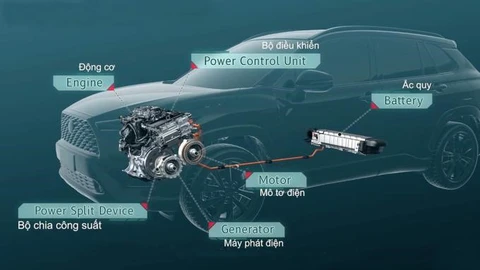 Xe hybrid - giải pháp giúp tiết kiệm với cơ chế tự sạc pin - Ảnh 1. Xe hybrid - giải pháp giúp tiết kiệm với cơ chế tự sạc pin - Ảnh 1.