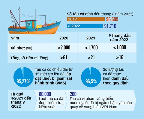 TD-301122-No-luc-go-the-vang-thuy-san-VN TD-301122-No-luc-go-the-vang-thuy-san-VN