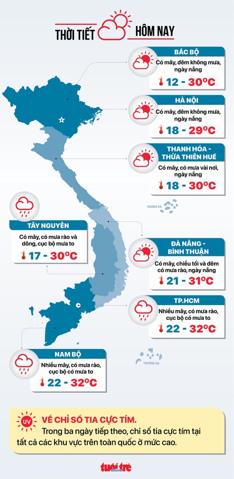 Tin sáng 5-11: Hôm nay Thủ tướng trả lời ở Quốc hội; Hỗ trợ hộ nghèo, cận nghèo mua điện thoại - Ảnh 3. Tin sáng 5-11: Hôm nay Thủ tướng trả lời ở Quốc hội; Hỗ trợ hộ nghèo, cận nghèo mua điện thoại - Ảnh 3.