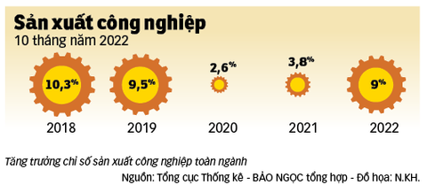 Thủ tướng: Khắc phục ngay tình trạng sợ trách nhiệm - Ảnh 4. Thủ tướng: Khắc phục ngay tình trạng sợ trách nhiệm - Ảnh 4.