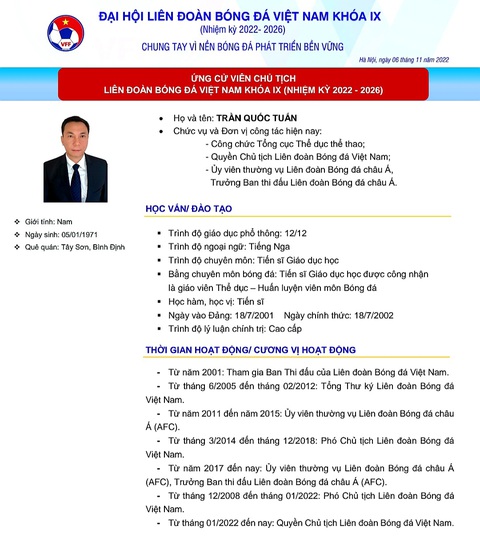 Ông Trần Quốc Tuấn được bầu làm chủ tịch VFF - Ảnh 3. Ông Trần Quốc Tuấn được bầu làm chủ tịch VFF - Ảnh 3.