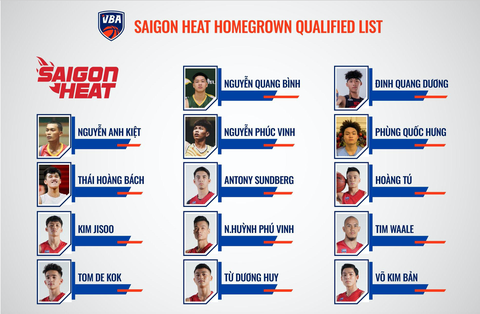 Saigon Heat hái ‘quả ngọt’ sau nhiều năm đầu tư trẻ - Ảnh 1. Saigon Heat hái ‘quả ngọt’ sau nhiều năm đầu tư trẻ - Ảnh 1.