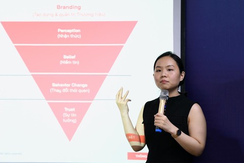 Bàn giải pháp phát triển thương hiệu hệ sinh thái bất động sản - Ảnh 2. Bàn giải pháp phát triển thương hiệu hệ sinh thái bất động sản - Ảnh 2.