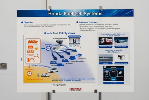 Chưa có xe điện toàn cầu nào, Honda vẫn nghĩ mình không đi sau đối thủ - Ảnh 3. Chưa có xe điện toàn cầu nào, Honda vẫn nghĩ mình không đi sau đối thủ - Ảnh 3.