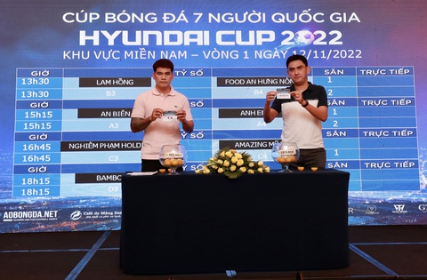 Cúp bóng đá 7 người quốc gia cạnh tranh cùng World Cup 2022 - Ảnh 2. Cúp bóng đá 7 người quốc gia cạnh tranh cùng World Cup 2022 - Ảnh 2.
