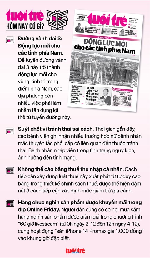 Tin tức sáng 2-12: TP.HCM thí điểm đường riêng cho xe đạp; Phạt 200.000 người uống rượu bia và chạy - Ảnh 4. Tin tức sáng 2-12: TP.HCM thí điểm đường riêng cho xe đạp; Phạt 200.000 người uống rượu bia và chạy - Ảnh 4.