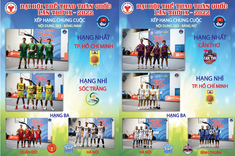 Khoa Trần góp công lớn mang HCV về cho bóng rổ TP.HCM - Ảnh 3. Khoa Trần góp công lớn mang HCV về cho bóng rổ TP.HCM - Ảnh 3.