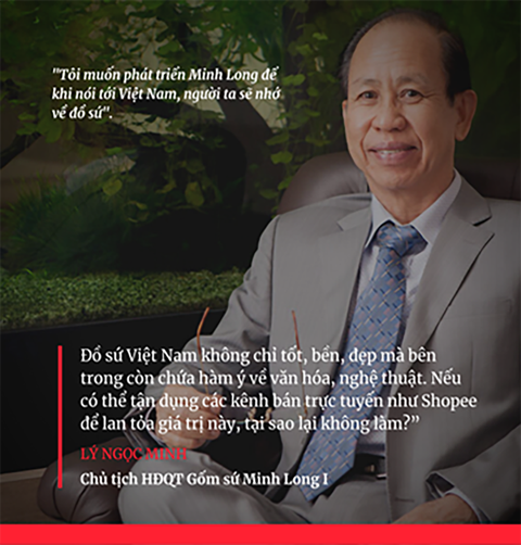 Gốm sứ Minh Long I - Đổi mới song hành với gìn giữ nét riêng - Ảnh 3. Gốm sứ Minh Long I - Đổi mới song hành với gìn giữ nét riêng - Ảnh 3.