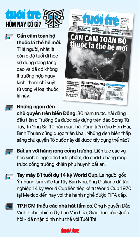Tin tức sáng 13-12: Trùm buôn lậu Mười Tường lại hầu tòa; Tâm lý găm USD được giải tỏa - Ảnh 7. Tin tức sáng 13-12: Trùm buôn lậu Mười Tường lại hầu tòa; Tâm lý găm USD được giải tỏa - Ảnh 7.