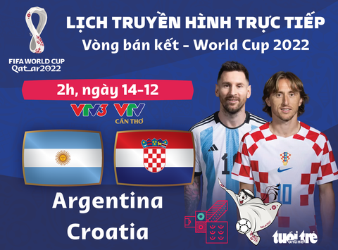 Lịch trực tiếp bán kết World Cup 2022: Argentina - Croatia - Ảnh 1. Lịch trực tiếp bán kết World Cup 2022: Argentina - Croatia - Ảnh 1.