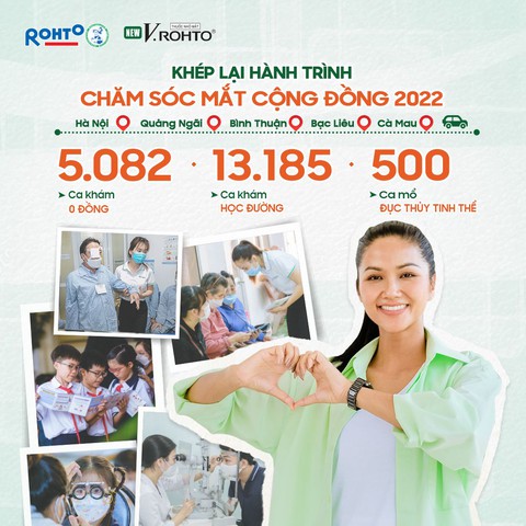 Hành trình mang đến những đôi mắt ‘Thấy’ hạnh phúc cho cộng đồng - Ảnh 1. Hành trình mang đến những đôi mắt ‘Thấy’ hạnh phúc cho cộng đồng - Ảnh 1.