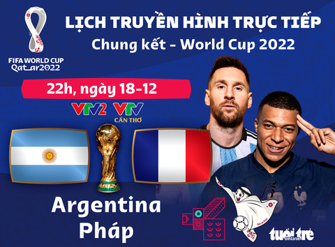 Lịch trực tiếp chung kết World Cup 2022: Argentina gặp Pháp - Ảnh 1. Lịch trực tiếp chung kết World Cup 2022: Argentina gặp Pháp - Ảnh 1.