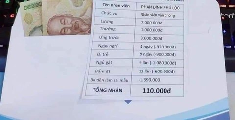 Ảnh vui 17-12: Anh Phú Lộc nhận lương 110.000 đồng khiến Tết dường như xa lắm - Ảnh 1. Ảnh vui 17-12: Anh Phú Lộc nhận lương 110.000 đồng khiến Tết dường như xa lắm - Ảnh 1.