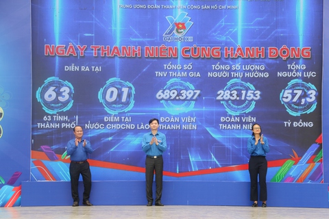 Xuất quân Xuân tình nguyện 2023 trong Ngày thanh niên cùng hành động - Ảnh 5. Xuất quân Xuân tình nguyện 2023 trong Ngày thanh niên cùng hành động - Ảnh 5.