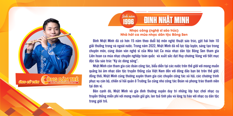 Mời bạn bình chọn Công dân trẻ tiêu biểu TP.HCM năm 2022 - Ảnh 8. Mời bạn bình chọn Công dân trẻ tiêu biểu TP.HCM năm 2022 - Ảnh 8.