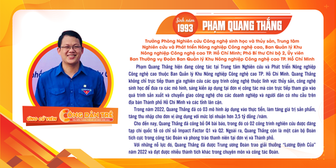 Mời bạn bình chọn Công dân trẻ tiêu biểu TP.HCM năm 2022 - Ảnh 3. Mời bạn bình chọn Công dân trẻ tiêu biểu TP.HCM năm 2022 - Ảnh 3.