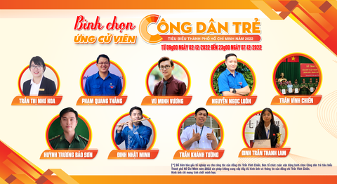 Mời bạn bình chọn Công dân trẻ tiêu biểu TP.HCM năm 2022 - Ảnh 1. Mời bạn bình chọn Công dân trẻ tiêu biểu TP.HCM năm 2022 - Ảnh 1.