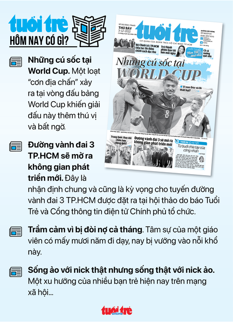 Tin tức sáng 3-12: TP.HCM thanh tra 15 đơn vị sử dụng đất; Ca COVID-19 cao nhất 3 tuần qua - Ảnh 6. Tin tức sáng 3-12: TP.HCM thanh tra 15 đơn vị sử dụng đất; Ca COVID-19 cao nhất 3 tuần qua - Ảnh 6.