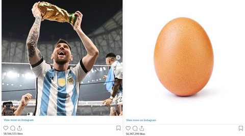 Messi chiến thắng… một quả trứng để lập kỷ lục thế giới - Ảnh 1. Messi chiến thắng… một quả trứng để lập kỷ lục thế giới - Ảnh 1.
