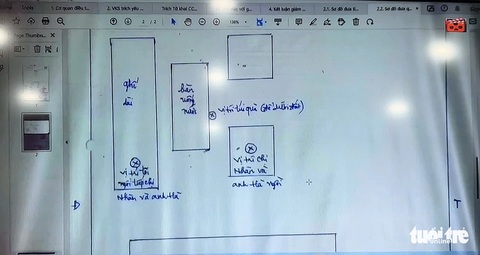 Tòa trình chiếu các tài liệu thông thầu, sơ đồ đưa hối lộ của bà Nhàn AIC - Ảnh 1. Tòa trình chiếu các tài liệu thông thầu, sơ đồ đưa hối lộ của bà Nhàn AIC - Ảnh 1.