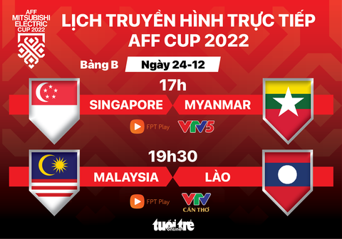 Lịch trực tiếp AFF Cup 2022: Singapore - Myanmar, Malaysia - Lào - Ảnh 1. Lịch trực tiếp AFF Cup 2022: Singapore - Myanmar, Malaysia - Lào - Ảnh 1.