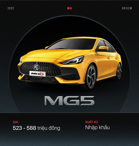 Gần 50 ô tô mới ra mắt Việt Nam năm 2022 (P2): Loạt tân binh đầy hứa hẹn khuấy động 2023 - Ảnh 8. Gần 50 ô tô mới ra mắt Việt Nam năm 2022 (P2): Loạt tân binh đầy hứa hẹn khuấy động 2023 - Ảnh 8.