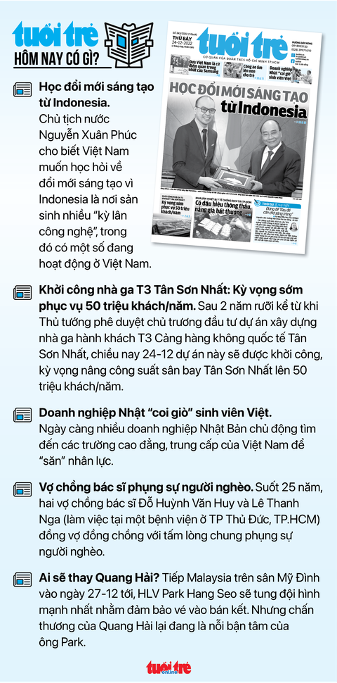 Tin tức sáng 24-12: Lệ phí mới đăng ký thường trú, tạm trú; Doanh nghiệp khí đốt lợi nhuận khủng - Ảnh 4. Tin tức sáng 24-12: Lệ phí mới đăng ký thường trú, tạm trú; Doanh nghiệp khí đốt lợi nhuận khủng - Ảnh 4.