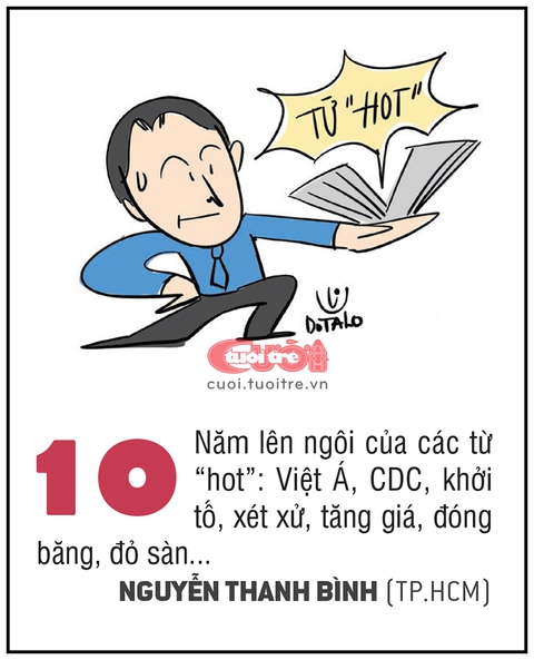 10 tổng kết vui - độc cho năm 2022 - Ảnh 10. 10 tổng kết vui - độc cho năm 2022 - Ảnh 10.