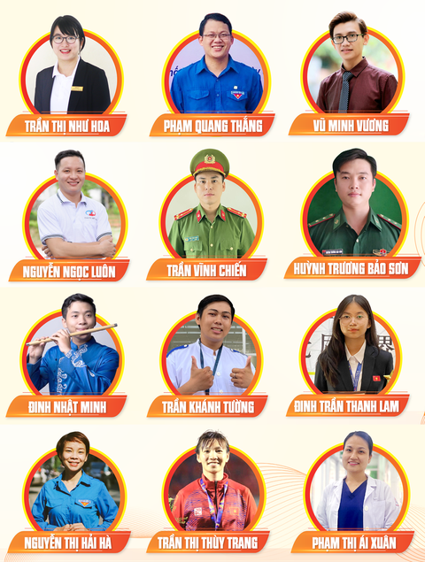 Những công dân trẻ nổi bật và xứng đáng - Ảnh 1. Những công dân trẻ nổi bật và xứng đáng - Ảnh 1.