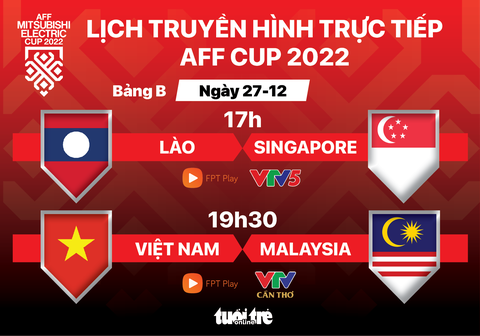 Lịch trực tiếp AFF Cup 2022: Việt Nam - Malaysia - Ảnh 1. Lịch trực tiếp AFF Cup 2022: Việt Nam - Malaysia - Ảnh 1.