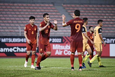 Chờ xem Thái Lan bung sức ở AFF Cup 2022 - Ảnh 1. Chờ xem Thái Lan bung sức ở AFF Cup 2022 - Ảnh 1.