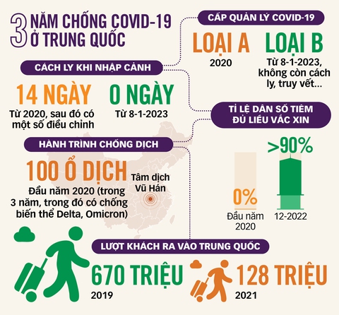 TD-281222-3-nam-chong-COVID-o-TQ TD-281222-3-nam-chong-COVID-o-TQ