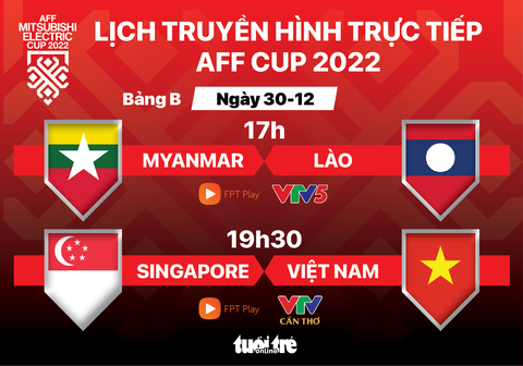 Lịch trực tiếp AFF Cup 2022: Singapore - Việt Nam - Ảnh 1. Lịch trực tiếp AFF Cup 2022: Singapore - Việt Nam - Ảnh 1.