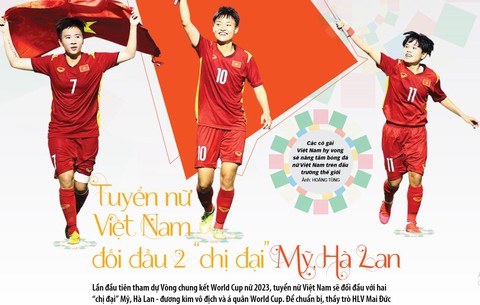 Sáng nay 31-12, phát hành giai phẩm Tuổi Trẻ Xuân Quý Mão 2023 - Ảnh 6. Sáng nay 31-12, phát hành giai phẩm Tuổi Trẻ Xuân Quý Mão 2023 - Ảnh 6.